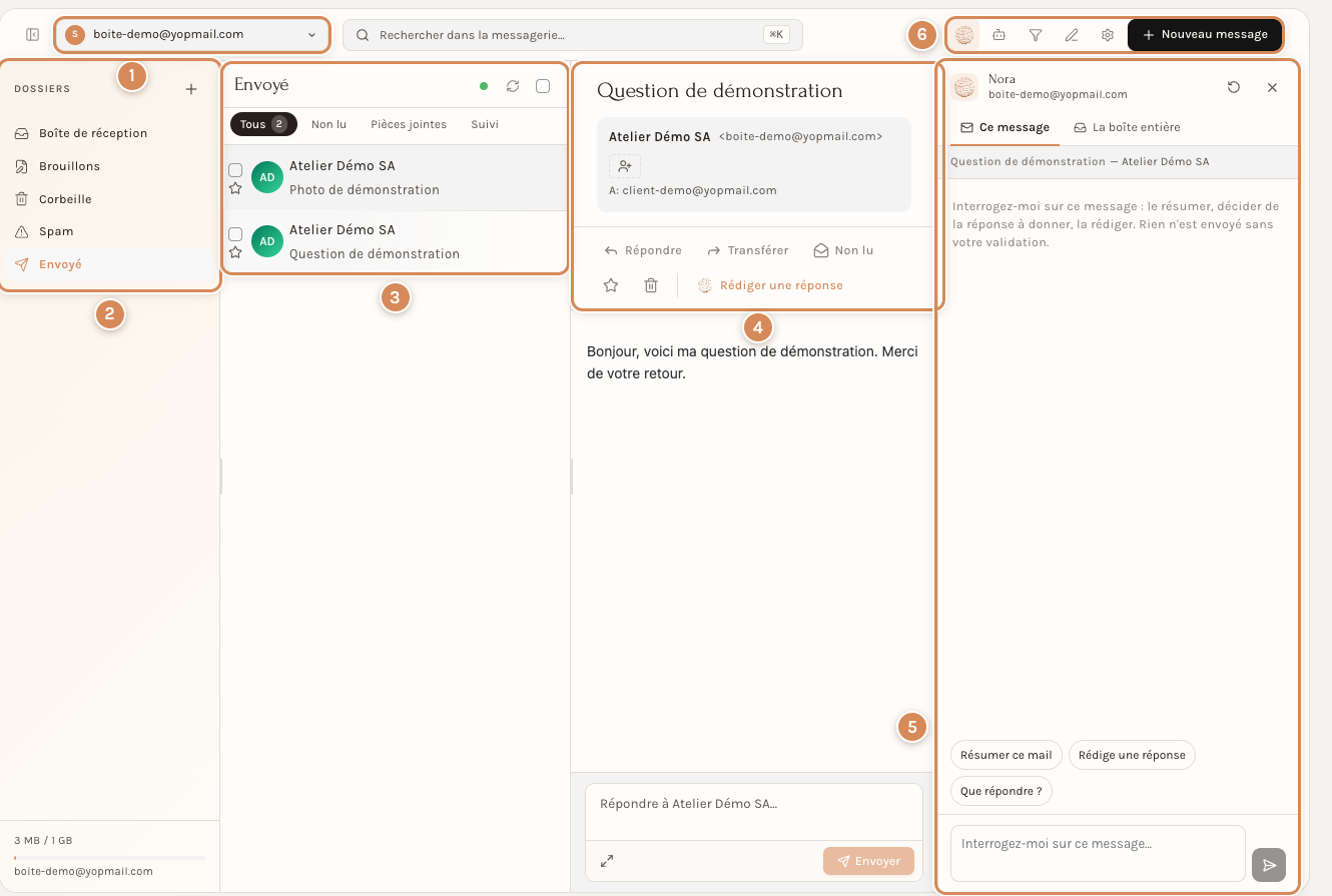 Le dossier Envoyé d'une boîte de démonstration : le sélecteur de boîte, les dossiers, la liste, le message ouvert et le panneau de NORA