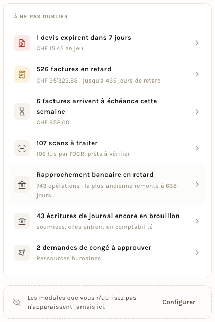 À ne pas oublier : ce qui presse, avec ses nombres