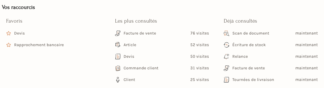 Vos raccourcis : favoris, les plus consultés, déjà consultés