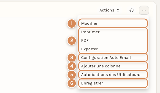 Le menu d'un rapport : Modifier, Imprimer, PDF, Exporter, Configuration Auto Email, Ajouter une colonne, Autorisations des Utilisateurs, Enregistrer