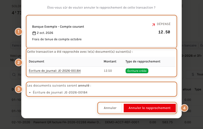 La fenêtre de confirmation de l'annulation
