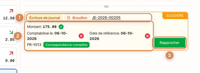 Une écriture de journal en brouillon proposée