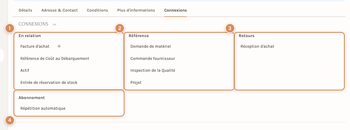 L'onglet Connexions d'une réception : en relation, référence, retours, abonnement