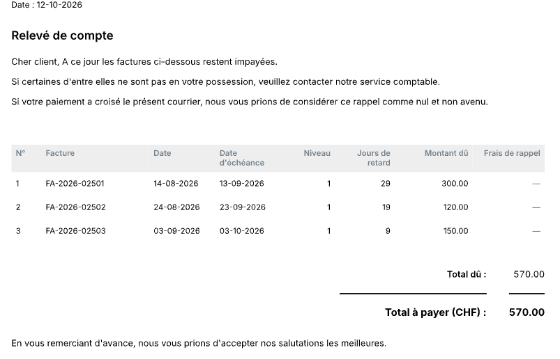 La première page de la lettre : le relevé des factures échues