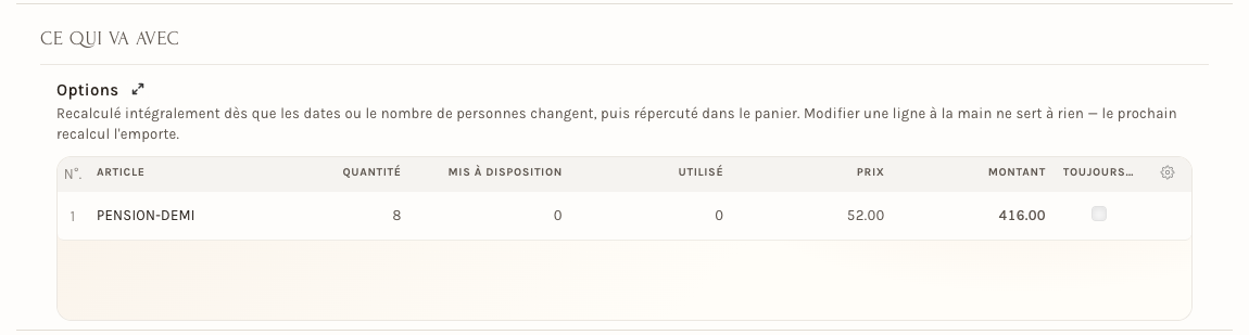 Sur la réservation d'un chalet, la demi-pension : huit unités à 52.00