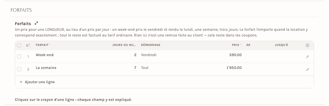 Les forfaits d'un chalet