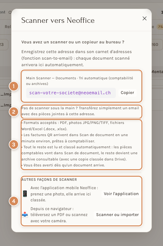 La fenêtre Scanner vers Neoffice