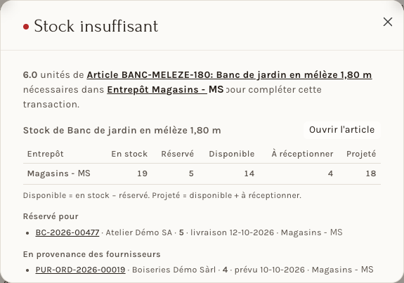 La fenêtre Stock insuffisant : le stock de l'article, la commande qui le réserve et l'achat attendu